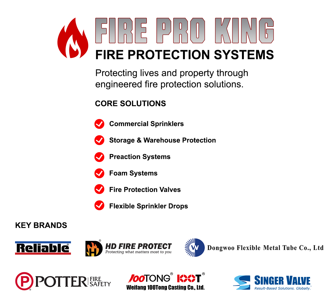 Fire Pro King