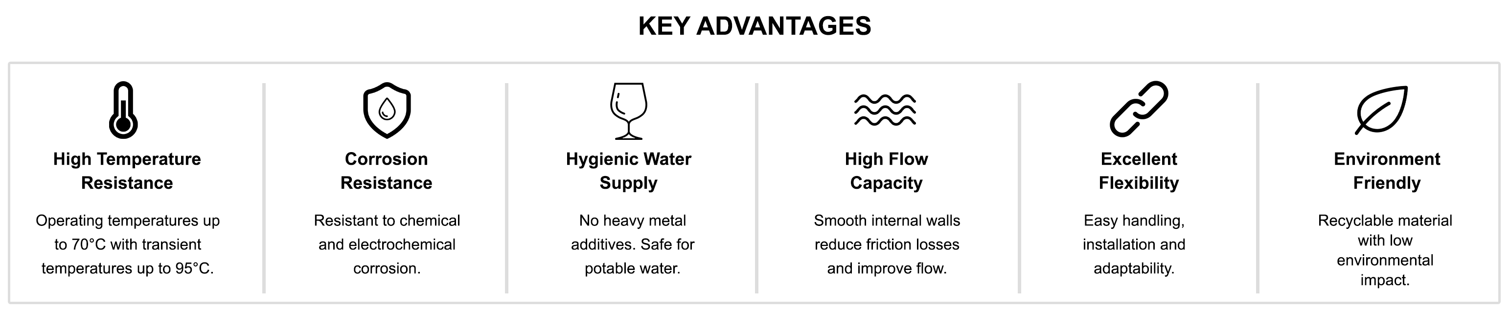 key advantages