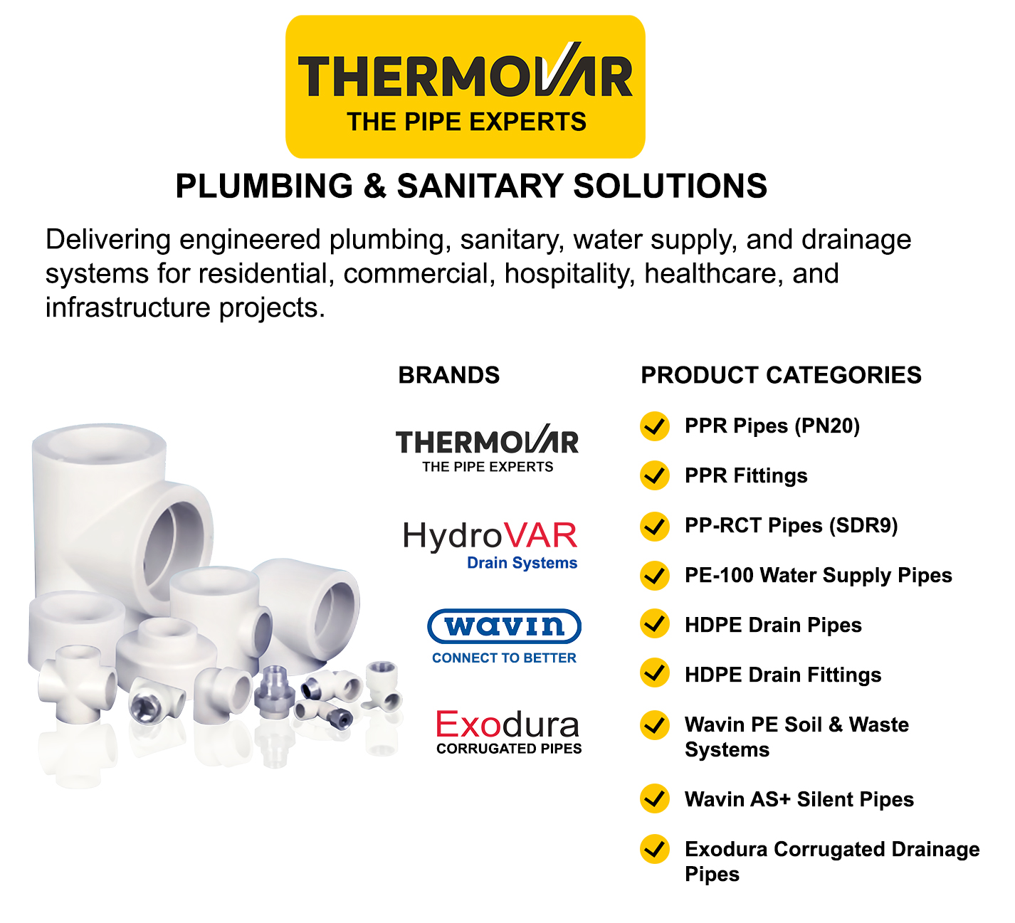 Thermovar Panel Main
