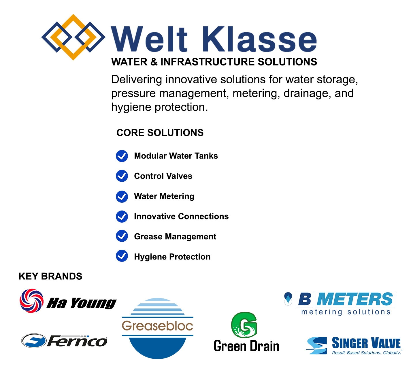 Weltklasse panel