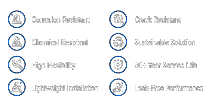 HVR icons