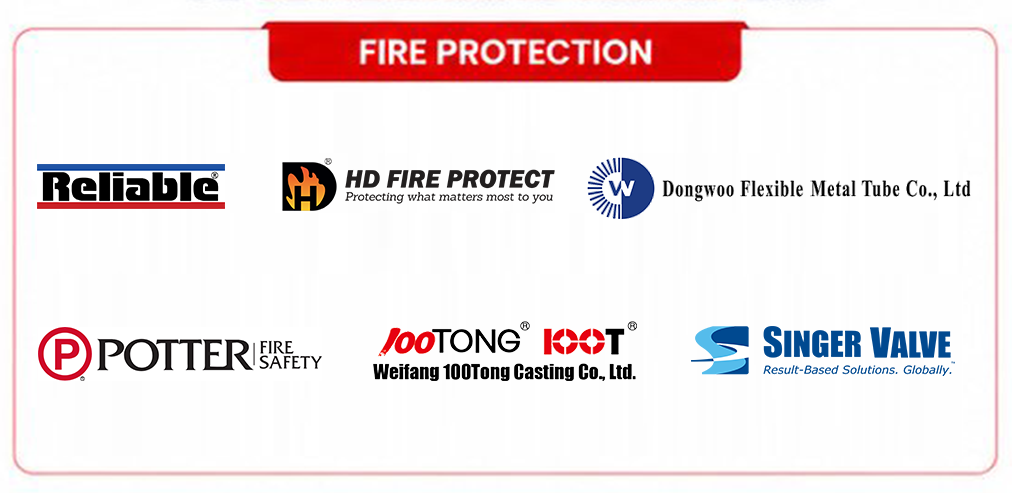 Fireprotection